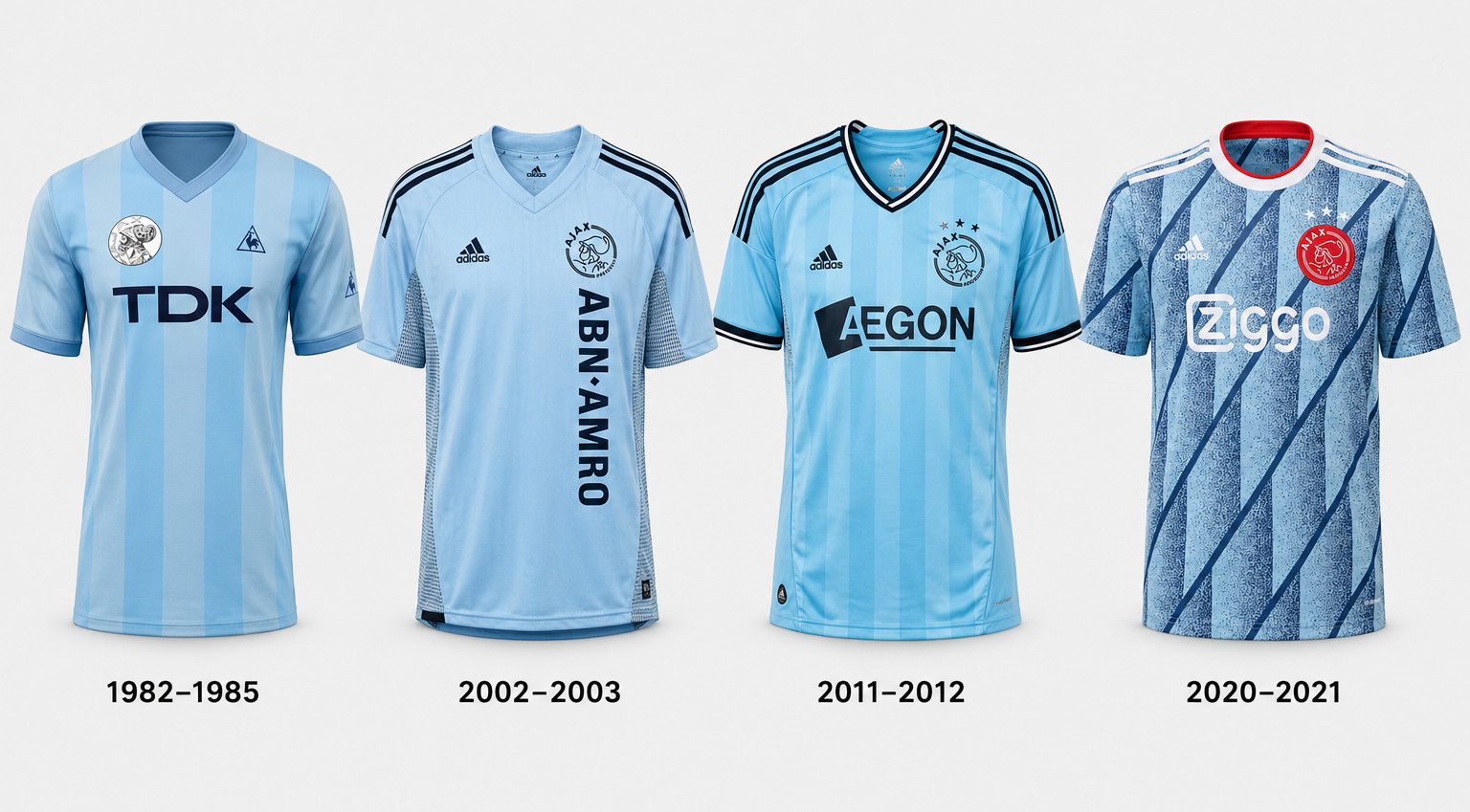 storia delle maglie away azzurre dell'Ajax